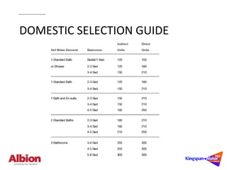 Albion Ultrasteel Hot Water Cylinders | Technical Guide | PPT