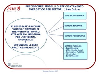 PREDISPORRE MODELLI DI EFFICIENTAMENTO
             ENERGETICO PER SETTORI (Linee Guida)

                                                      SETTORE INDUSTRIALE




E’ NECESSARIO FAVORIRE                                SETTORE TERZIARIO

  “MODELLI” SISTEMICI DI
 INTERVENTO SETTORIALI
ATTRAVERSO LINEE GUIDA
                                                      SETTORE RESIDENZIALE
    PER L’EFFICIENZA
       ENERGETICA
            E
   DIFFONDERE LE BEST                                 SETTORE PUBBLICO
  PRACTICES REALIZZATE                                 Social Housing
                                                       Uffici , Scuole, Musei
                                                       Illuminazione Pubblica
                                                       Infrastrutture
                                                       Sanità/Ospedali




                           Bologna, 29 ottobre 2012
 