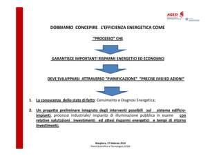 DOBBIAMO CONCEPIRE L’EFFICIENZA ENERGETICA COME
“PROCESSO” CHE

GARANTISCE IMPORTANTI RISPARMI ENERGETICI ED ECONOMICI

DEVE SVILUPPARSI ATTRAVERSO “PIANIFICAZIONE” “PRECISE FASI ED AZIONI”

1. La conoscenza dello stato di fatto: Censimento e Diagnosi Energetica;
2. Un progetto preliminare integrato degli interventi possibili sul sistema edificioimpianti, processo industriale/ impianto di illuminazione pubblica in esame
con
relative valutazioni investimenti ed attesi risparmi energetici e tempi di ritorno
investimenti;

Marghera, 17 febbraio 2014
Parco Scientifico e Tecnologico VEGA

 