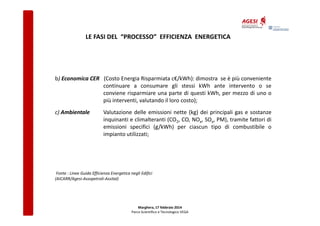 LE FASI DEL “PROCESSO” EFFICIENZA ENERGETICA

b) Economica CER (Costo Energia Risparmiata c€/kWh): dimostra se è più conveniente
continuare a consumare gli stessi kWh ante intervento o se
conviene risparmiare una parte di questi kWh, per mezzo di uno o
più interventi, valutando il loro costo);
c) Ambientale

Valutazione delle emissioni nette (kg) dei principali gas e sostanze
inquinanti e climalteranti (CO2, CO, NOx, SOx, PM), tramite fattori di
emissioni specifici (g/kWh) per ciascun tipo di combustibile o
impianto utilizzati;

Fonte : Linee Guida Efficienza Energetica negli Edifici
(AICARR/Agesi-Assopetroli-Assital)

Marghera, 17 febbraio 2014
Parco Scientifico e Tecnologico VEGA

 