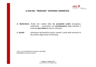 LE FASI DEL “PROCESSO” EFFICIENZA ENERGETICA

d) Multicriterio: Analisi dei risultati delle tre precedenti analisi (energetica,
ambientale,
economica), con normalizzazione degli indicatori e
scelta dei pesi relativi di ciascun indicatore.
e) Sociale:

valutazione del beneficio sociale, tramite il costo delle emissioni di
CO2 evitate, degli scenari d’intervento

Fonte : Linee Guida Efficienza Energetica negli Edifici
(AICARR/Agesi-Assopetroli-Assital)

Marghera, 17 febbraio 2014
Parco Scientifico e Tecnologico VEGA

 