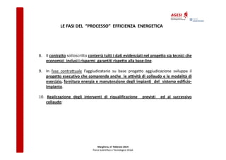 LE FASI DEL “PROCESSO” EFFICIENZA ENERGETICA

8. Il contratto sottoscritto conterrà tutti i dati evidenziati nel progetto sia tecnici che
economici inclusi i risparmi garantiti rispetto alla base-line.
9. In fase contrattuale l’aggiudicatario su base progetto aggiudicazione sviluppa il
progetto esecutivo che comprenda anche le attività di collaudo e le modalità di
esercizio, fornitura energia e manutenzione degli impianti del sistema edificioimpianto.
10. Realizzazione degli interventi di riqualificazione
collaudo;

Marghera, 17 febbraio 2014
Parco Scientifico e Tecnologico VEGA

previsti

ed al successivo

 