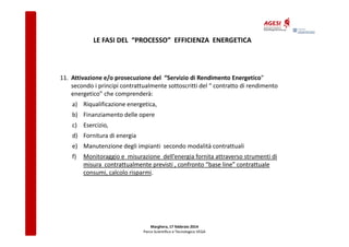 LE FASI DEL “PROCESSO” EFFICIENZA ENERGETICA

11. Attivazione e/o prosecuzione del “Servizio di Rendimento Energetico”
secondo i principi contrattualmente sottoscritti del “ contratto di rendimento
energetico” che comprenderà:
a) Riqualificazione energetica,
b) Finanziamento delle opere
c) Esercizio,
d) Fornitura di energia
e) Manutenzione degli impianti secondo modalità contrattuali
f)

Monitoraggio e misurazione dell’energia fornita attraverso strumenti di
misura contrattualmente previsti , confronto “base line” contrattuale
consumi, calcolo risparmi.

Marghera, 17 febbraio 2014
Parco Scientifico e Tecnologico VEGA

 