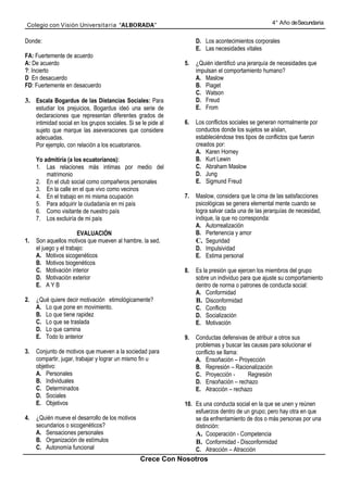 Colegio con Visión Universita ria “ALBORADA”                                                          4° Año de Secundaria


Donde:                                                                D. Los acontecimientos corporales
                                                                      E. Las necesidades vitales
FA: Fuertemente de acuerdo
A: De acuerdo                                                    5.   ¿Quién identificó una jerarquía de necesidades que
?: Incierto                                                           impulsan el comportamiento humano?
D En desacuerdo                                                       A. Maslow
FD: Fuertemente en desacuerdo                                         B. Piaget
                                                                      C. Watson
3. Escala Bogardus de las Distancias Sociales: Para                   D. Freud
     estudiar los prejuicios, Bogardus ideó una serie de              E. From
     declaraciones que representan diferentes grados de
     intimidad social en los grupos sociales. Si se le pide al   6.   Los conflictos sociales se generan normalmente por
     sujeto que marque las aseveraciones que considere                conductos donde los sujetos se aíslan,
     adecuadas.                                                       estableciéndose tres tipos de conflictos que fueron
     Por ejemplo, con relación a los ecuatorianos.                    creados por:
                                                                      A. Karen Horney
     Yo admitiría (a los ecuatorianos):                               B. Kurt Lewin
     1. Las relaciones más intimas por medio del                      C. Abraham Maslow
         matrimonio                                                   D. Jung
     2. En el club social como compañeros personales                  E. Sigmund Freud
     3. En la calle en el que vivo como vecinos
     4. En el trabajo en mi misma ocupación                      7.   Maslow, considera que la cima de las satisfacciones
     5. Para adquirir la ciudadanía en mi país                        psicológicas se genera elemental mente cuando se
     6. Como visitante de nuestro país                                logra salvar cada una de las jerarquías de necesidad,
     7. Los excluiría de mi país                                      indique, la que no corresponda:
                                                                      A. Autorrealización
                        EVALUACIÓN                                    B. Pertenencia y amor
1.   Son aquellos motivos que mueven al hambre, la sed,               C. Seguridad
     el juego y el trabajo:                                           D. Impulsividad
     A. Motivos sicogenéticos                                         E. Estima personal
     B. Motivos biogenéticos
     C. Motivación interior                                      8.   Es la presión que ejercen los miembros del grupo
     D. Motivación exterior                                           sobre un individuo para que ajuste su comportamiento
     E. A Y B                                                         dentro de norma o patrones de conducta social:
                                                                      A. Conformidad
2.   ¿Qué quiere decir motivación etimológicamente?                   B. Disconformidad
     A. Lo que pone en movimiento.                                    C. Conflicto
     B. Lo que tiene rapidez                                          D. Socialización
     C. Lo que se traslada                                            E. Motivación
     D. Lo que camina
     E. Todo lo anterior                                         9.   Conductas defensivas de atribuir a otros sus
                                                                      problemas y buscar las causas para solucionar el
3.   Conjunto de motivos que mueven a la sociedad para                conflicto se llama:
     compartir, jugar, trabajar y lograr un mismo fin u               A. Ensoñación – Proyección
     objetivo:                                                        B. Represión – Racionalización
     A. Personales                                                    C. Proyección -      Regresión
     B. Individuales                                                  D. Ensoñación – rechazo
     C. Determinados                                                  E. Atracción – rechazo
     D. Sociales
     E. Objetivos                                                10. Es una conducta social en la que se unen y reúnen
                                                                     esfuerzos dentro de un grupo; pero hay otra en que
4.   ¿Quién mueve el desarrollo de los motivos                       se da enfrentamiento de dos o más personas por una
     secundarios o sicogenéticos?                                    distinción:
     A. Sensaciones personales                                       A. Cooperación - Competencia
     B. Organización de estímulos                                    B. Conformidad - Disconformidad
     C. Autonomía funcional                                          C. Atracción – Atracción
                                                   Crece Con Nosotros
 