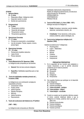 Colegio con Visión Universita ria “ALBORADA”                                                      4° Año de Secundaria


                                                                habilidades relativamente independientes.
ETAPAS                                                          Modelo de inteligencia tridimensional y de estructura
1. Sensorio Motriz:                                             cúbica formado por 150 factores:
   (0 – 2 ) años                                                OPERACIONES (5)
   • Respuestas reflejas inteligencia motriz                    CONTENIDOS (5)
   • Desarrollo mental no verbal                                PRODUCTOS (6)
   • Sentido de la permanencia
                                                           4. Teoría de R.B Cattell y J.L Horn (1868 – 1971)
2. Preoperacional                                               Distingue dos tipos de inteligencia:
   (2 – 7) años
    • Pensamiento simbólico                                     •   Fluida: Conceptuar, memorizar, percibir detalles,
    • Desarrollo del lenguaje                                       relacionar, razonamiento inductivo, etc.
    • Pensamiento intuitivo
    • Pensamiento egocéntrico                                   •   Cristalizada: Tomar decisiones, emitir juicios,
                                                                    analizar problemas, aplicar estrategias, etc.
3. Operaciones Concretas
   (7 – 11 ) años                                          5. Teoría de las inteligencias múltiples de H.
   • Principio de conservación y reversibilidad               Gaardner (1993)
   • Uso de conceptos: Tiempo, espacio, número,
        pensar lógico                                      Sostiene la existencia de 7 inteligencias:
                                                               • Psicolinguistica
4. Operaciones formales                                        • Lógico – Matemática
   (11 – 15 ) años                                             • Espacial
   • Pensamiento hipotético deductivo                          • Musical
   • Lógico formal                                             • Cinéstica
   • Pensar abstracto                                          • Intrapersonal
                                                               • Interpersonal
TEORIAS
1. Teoría Bilactorial de CH. Spearman (1904)                              PREGUNTAS PROPUESTAS
   La inteligencia esta compuesta por dos factores
                                                           1.   Es la capacidad del ser humano para adaptarse a
                                                                nuevas situaciones y que le permite solucionar
    •   General: Raíz de toda conducta inteligente              problemas que el medio le presenta:
                                                                A. Aprendizaje
    •   Específico: Habilidades especificas para un tipo        B. Percepción
        de trabajo                                              C. Memoria
                                                                D. Inteligencia
2. Teoría de habilidades mentales primaria de L.                E. Pensamiento
    Trurstone (1938)
                                                           2.   Son aquellos factores que participan en el desarrollo
    La inteligencia es una combinación compleja de              de la inteligencia:
    capacidades primarias:                                      A. Factores biológicos
    • Comprensión Verbal                                        B. Factores psicológicos
    • Fluidez Verbal                                            C. Factores socioculturales – psicológicos
    • Aptitud Espacial                                          D. Factores psicológicos – biológicos
    • Rapidez Perceptiva                                        E. Factores biológicos – socioculturales
    • Memoria
    • Aptitud Numérica                                     3. Cuando se acepta que los gemelos idénticos poseen
    • Razonamiento                                              el mismo cociente intelectual debido a que la
                                                                inteligencia se hereda, podemos decir que esta se
3. Teoría de la estructura del Intelecto de J.P Guilford             debe a los:
                                                                A. Factores socioculturales
    (1967 – 1982 )                                              B. Factores biológicos
                                                                C. Factores psicológicos
    La inteligencia esta compuesta por diferentes               D. Factores químicos

                                                Crece Con Nosotros
 
