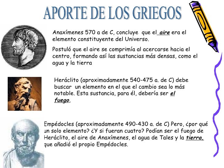 Albores De La Quimica