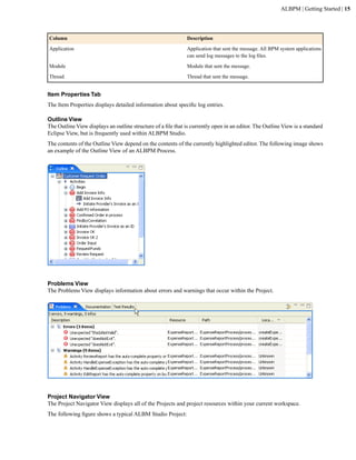 ALBPM | Getting Started | 15




Column                                                        Description

Application                                                   Application that sent the message. All BPM system applications
                                                              can send log messages to the log files.

Module                                                        Module that sent the message.

Thread                                                        Thread that sent the message.


Item Properties Tab
The Item Properties displays detailed information about specific log entries.

Outline View
The Outline View displays an outline structure of a file that is currently open in an editor. The Outline View is a standard
Eclipse View, but is frequently used within ALBPM Studio.
The contents of the Outline View depend on the contents of the currently highlighted editor. The following image shows
an example of the Outline View of an ALBPM Process.




Problems View
The Problems View displays information about errors and warnings that occur within the Project.




Project Navigator View
The Project Navigator View displays all of the Projects and project resources within your current workspace.
The following figure shows a typical ALBM Studio Project:
 