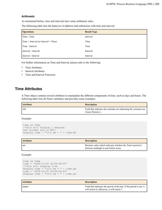 ALBPM | Process Business Language (PBL) | 231



   Arithmetic
   As mentioned before, time and intervals have some arithmetic rules.
   The following table lists the behavior of addition and subtraction with time and interval:

    Operations                                                  Result Type

    Time - Time                                                 Interval

    Time + Interval (or Interval + Time)                        Time

    Time - Interval                                             Time

    Interval + Interval                                         Interval

    Interval - Interval                                         Interval

   For further information on Time and Interval, please refer to the following:
   •     Time Attributes
   •     Interval Attributes
   •     Time and Interval Functions




Time Attributes
   A Time object contains several attributes to manipulate the different components of time, such as days and hours. The
   following table lists all Time's attributes and provides some examples:

    Attribute                                                   Description
    AD                                                          Field that indicates the calendar era indicating the common era
                                                                (Anno Domini.).

   Example:

       time as Time
       /*this will display 1 because
       the current era is AD*/
       display time + "nn AD = " + time.AD


    Attribute                                                   Description
    am                                                          Boolean value which indicates whether the Time's period is
                                                                between midnight to just before noon.

   Example:

       time as Time
       time = '2004-12-25 02:45:00-03'
       //this will display true
       display time + "nn am = " + time.am
       time = '2004-12-25 20:45:00-03'
       display time + "nn am = " + time.am


    Attribute                                                   Description
    ampm                                                        Field that indicates the period of the day. If the period is am, it
                                                                will return 0; otherwise, it will return 1.
 