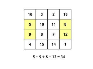 16 3 2 13
5 10 11 8
9 6 7 12
4 15 14 1
5 + 9 + 8 + 12 = 34
 