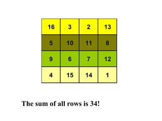 16 3 2 13
5 10 11 8
9 6 7 12
4 15 14 1
The sum of all rows is 34!
 