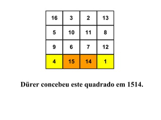 16

3

2

13

5

10

11

8

9

6

7

12

4

15

14

1

Dürer concebeu este quadrado em 1514.

 