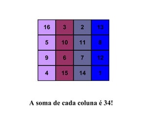 16

3

2

13

5

10

11

8

9

6

7

12

4

15

14

1

A soma de cada coluna é 34!

 