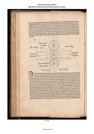Yale University Library
Beinecke Rare Book and Manuscript Library

[Jv v]

Page 109 of 181

 