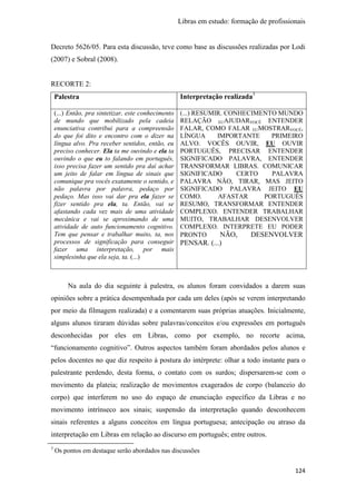 Libras em estudo: formação de profissionais
124
Decreto 5626/05. Para esta discussão, teve como base as discussões realizadas por Lodi
(2007) e Sobral (2008).
RECORTE 2:
Palestra Interpretação realizada3
(...) Então, pra sintetizar, este conhecimento
de mundo que mobilizado pela cadeia
enunciativa contribui para a compreensão
do que foi dito e encontro com o dizer na
língua alvo. Pra receber sentidos, então, eu
preciso conhecer. Ela ta me ouvindo e ela ta
ouvindo o que eu to falando em português,
isso precisa fazer um sentido pra daí achar
um jeito de falar em língua de sinais que
comunique pra vocês exatamente o sentido, e
não palavra por palavra, pedaço por
pedaço. Mas isso vai dar pra ela fazer se
fizer sentido pra ela, ta. Então, vai se
afastando cada vez mais de uma atividade
mecânica e vai se aproximando de uma
atividade de auto funcionamento cognitivo.
Tem que pensar e trabalhar muito, ta, nos
processos de significação para conseguir
fazer uma interpretação, por mais
simplesinha que ela seja, ta. (...)
(...) RESUMIR. CONHECIMENTO MUNDO
RELAÇÃO EUAJUDARVOCÊ ENTENDER
FALAR, COMO FALAR EUMOSTRARVOCÊ,
LÍNGUA IMPORTANTE PRIMEIRO
ALVO. VOCÊS OUVIR, EU OUVIR
PORTUGUÊS, PRECISAR ENTENDER
SIGNIFICADO PALAVRA, ENTENDER
TRANSFORMAR LIBRAS. COMUNICAR
SIGNIFICADO CERTO PALAVRA
PALAVRA NÃO, TIRAR, MAS JEITO
SIGNIFICADO PALAVRA JEITO EU
COMO. AFASTAR PORTUGUÊS
RESUMO, TRANSFORMAR ENTENDER
COMPLEXO. ENTENDER TRABALHAR
MUITO, TRABALHAR DESENVOLVER
COMPLEXO. INTERPRETE EU PODER
PRONTO NÃO, DESENVOLVER
PENSAR. (...)
Na aula do dia seguinte à palestra, os alunos foram convidados a darem suas
opiniões sobre a prática desempenhada por cada um deles (após se verem interpretando
por meio da filmagem realizada) e a comentarem suas próprias atuações. Inicialmente,
alguns alunos tiraram dúvidas sobre palavras/conceitos e/ou expressões em português
desconhecidas por eles em Libras, como por exemplo, no recorte acima,
“funcionamento cognitivo”. Outros aspectos também foram abordados pelos alunos e
pelos docentes no que diz respeito à postura do intérprete: olhar a todo instante para o
palestrante perdendo, desta forma, o contato com os surdos; dispersarem-se com o
movimento da plateia; realização de movimentos exagerados de corpo (balanceio do
corpo) que interferem no uso do espaço de enunciação específico da Libras e no
movimento intrínseco aos sinais; suspensão da interpretação quando desconhecem
sinais referentes a alguns conceitos em língua portuguesa; antecipação ou atraso da
interpretação em Libras em relação ao discurso em português; entre outros.
3
Os pontos em destaque serão abordados nas discussões
 