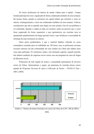 Libras em estudo: formação de profissionais
28
No início, professores do interior do estado vinham para a capital - Campo
Grande participar do curso, organizado de forma condensada (módulos de uma semana).
Da mesma forma, quando os instrutores da capital tinham que ministrar o curso no
interior, estrategicamente o curso era condensado (módulos de uma semana). Todavia,
consideramos que não se aprende uma língua em uma semana. Este foi um problema a
ser enfrentado. Quando a cidade já tinha seu instrutor surdo era possível que o curso
fosse organizado de forma sequencial, o que oportunizava aos cursistas irem se
apropriando paulatinamente da língua gestual-visual, o que fortaleceu a necessidade de
formação de mais instrutores no interior.
Outro ponto problemático, é que o material didático utilizado no curso
contemplava conteúdo para ser trabalhado em 120 horas, caso os professores ouvintes
tivessem interesse em dar continuidade em seus estudos em Libras não tinham outro
curso para participar. Os instrutores surdos, sem formação superior, naquele período,
não tinham condições de organizar novos cursos com um programa de curso de língua
de diferentes níveis.
Professores da rede regular de ensino e comunidade participaram de diversos
cursos de Libras. Apresentamos a seguir, um panorama da extensão desses cursos
quando do Programa Nacional de Apoio à Educação de Surdos – PNAES (1ª fase -
2001 a 2005).
0 100 200 300 400 500
capital
interior
interior
capital
Gráfico 1: Número de alunos formados em cursos de Libras do CAS - MS de 2002 a
2004.
 