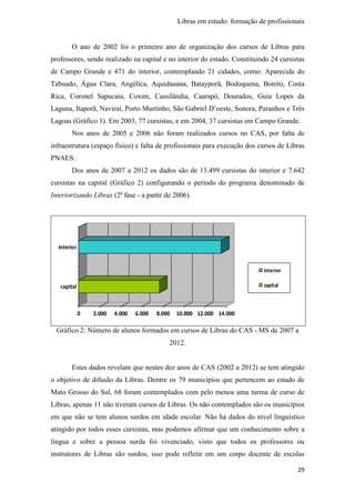 Libras em estudo: formação de profissionais
29
O ano de 2002 foi o primeiro ano de organização dos cursos de Libras para
professores, sendo realizado na capital e no interior do estado. Constituindo 24 cursistas
de Campo Grande e 471 do interior, contemplando 21 cidades, como: Aparecida do
Tabuado, Água Clara, Angélica, Aquidauana, Batayporã, Bodoquena, Bonito, Costa
Rica, Coronel Sapucaia, Coxim, Cassilândia, Caarapó, Dourados, Guia Lopes da
Laguna, Itaporã, Naviraí, Porto Murtinho, São Gabriel D’oeste, Sonora, Paranhos e Três
Lagoas (Gráfico 1). Em 2003, 77 cursistas, e em 2004, 37 cursistas em Campo Grande.
Nos anos de 2005 e 2006 não foram realizados cursos no CAS, por falta de
infraestrutura (espaço físico) e falta de profissionais para execução dos cursos de Libras
PNAES.
Dos anos de 2007 a 2012 os dados são de 13.499 cursistas do interior e 7.642
cursistas na capital (Gráfico 2) configurando o período do programa denominado de
Interiorizando Libras (2ª fase - a partir de 2006).
0 2.000 4.000 6.000 8.000 10.000 12.000 14.000
capital
interior
interior
capital
Gráfico 2: Número de alunos formados em cursos de Libras do CAS - MS de 2007 a
2012.
Estes dados revelam que nestes dez anos de CAS (2002 a 2012) se tem atingido
o objetivo de difusão da Libras. Dentre os 79 municípios que pertencem ao estado de
Mato Grosso do Sul, 68 foram contemplados com pelo menos uma turma de curso de
Libras, apenas 11 não tiveram cursos de Libras. Os não contemplados são os municípios
em que não se tem alunos surdos em idade escolar. Não há dados do nível linguístico
atingido por todos esses cursistas, mas podemos afirmar que um conhecimento sobre a
língua e sobre a pessoa surda foi vivenciado, visto que todos os professores ou
instrutores de Libras são surdos, isso pode refletir em um corpo docente de escolas
 