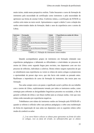 Libras em estudo: formação de profissionais
77
muito treino, ainda numa perspectiva oralista. Todos buscaram o curso de formação de
instrutores pela necessidade da certificação como instrutores e pela necessidade de
aprimorar sua forma de ensinar Libras. Conforme relatos, a certificação da FENEIS os
confere certo status no meio social. Apresentamos a seguir a tabela 2 com a relação dos
surdos entrevistados dados de formação, idade e anos de experiência com o ensino de
Libras.
Instrutor Formação Idade Experiência no ensino de Libras
CCO Ensino médio 22 anos 6 meses
CLMF Contabilidade 36 anos 3 anos
EDDA Ensino médio 51 anos 18 anos
FNCS Cursando 3o ano de Recursos Humanos 23 anos 3 anos
FVAR Pedagogia 33 anos 7 anos
LAB Ensino médio 34 anos 6 anos
SM J Cursando 3o ano de Recursos Humanos 37 anos 4 anos
T J P Administração 31 anos 3 meses
TABELA 2: Relação de instrutores entrevistados
Quando acompanhamos grupos de instrutores em formação relatando suas
experiências pedagógicas e debatendo as dificuldades e criatividades no processo de
ensino de Libras como segunda língua para ouvintes, nos deparamos com um rico
processo de reflexões, individuais e coletivas. Destes relatos surgem expressões de que
ao relembrarem suas experiências ou verem os relatos de outros colegas se proporciona
a oportunidade de pensar algo novo, que não havia sido notado ou pensado antes.
Reafirmam a importância do curso de formação de instrutores, das trocas para sua
formação.
Nas aulas sempre esteve em pauta o significado social e político do seu trabalho
com o ensino de Libras, explicitamente tomado, por todos os instrutores surdos, como
estratégia para enfrentar as desigualdades linguísticas presentes na sociedade, a fim de
garantir a difusão da Libras e um futuro melhor para as crianças surdas, visto que seus
relatos estão marcados por experiências negativas.
Trabalhamos com relatos de instrutores surdos em formação pela FENEIS-SP e
quando se referem à reflexão sobre suas práticas pedagógica e sobre uma reelaboração
da forma de organização de suas aulas nos deparamos com os seguintes relatos sobre
modos de conduzir as aulas:
[...] no curso básico colocar os alunos para apresentar na frente de todos
os colegas, isso eu fazia de errado, eu sabia/percebia que os alunos
 