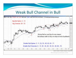 Al Brooks - Price Action Trends Trading Ranges Reversals.pdf
