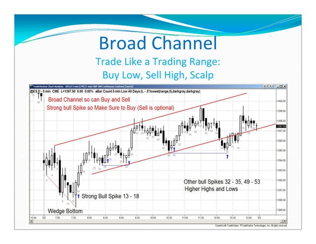 Al Brooks - Price Action Trends Trading Ranges Reversals.pdf
