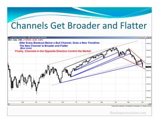 Al Brooks - Price Action Trends Trading Ranges Reversals.pdf