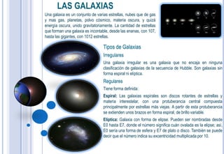 LAS GALAXIAS
Una galaxia es un conjunto de varias estrellas, nubes que de gas
y mas gas, planetas, polvo cósmico, materia oscura, y quizá
energía oscura, unido gravitatoriamente. La cantidad de estrellas
que forman una galaxia es incontable, desde las enanas, con 107,
hasta las gigantes, con 1012 estrellas.

                                  Tipos de Galaxias
                                  Irregulares
                                  Una galaxia irregular es una galaxia que no encaja en ninguna
                                  clasificación de galaxias de la secuencia de Hubble. Son galaxias sin
                                  forma espiral ni elíptica.
                                  Regulares
                                  Tiene forma definida:
                                  Espiral: Las galaxias espirales son discos rotantes de estrellas y
                                  materia interestelar, con una protuberancia central compuesta
                                  principalmente por estrellas más viejas. A partir de esta protuberancia
                                  se extienden unos brazos en forma espiral, de brillo variable.
                                  Elíptica: Galaxia con forma de elipse. Pueden ser nombradas desde
                                  E0 hasta E7, donde el número significa cuán ovalada es la elipse; así,
                                  E0 sería una forma de esfera y E7 de plato o disco. También se puede
                                  decir que el número indica su excentricidad multiplicada por 10.
 