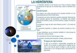 LA HIDRÓSFERA
   La Hidrósfera describe en las Ciencias de la Tierra el sistema material
   constituido por el agua que se encuentra bajo y sobre la superficie de la
   Tierra.

   Conformación
   Los océanos, que cubren dos tercios de la superficie terrestre con una
   profundidad típica de 3 000 a 5 000 metros.
   Los glaciares que cubren parte de la superficie continental. Sobre todo los
   dos casquetes glaciares de Groenlandia y la Antártida, pero también
   glaciares de montaña y volcán, de menor extensión y espesor, en todas las
   latitudes.
   Las banquisas, capas de hielo marino flotante de entre 1 y 20 metros de
   espesor.
   La escorrentía superficial, un sistema muy dinámico formado por ríos y
   lagos.
   El agua subterránea, que se encuentra embebida en rocas porosas de
   manera más o menos universal.
   En la atmósfera en forma de vapor de agua y nubes.
   En la biosfera, formando parte de plantas, animales y seres humanos.

                El agua y la vida humana
                El agua es el principal e imprescindible componente del
   cuerpo       humano. El ser humano no puede estar sin beberla más de
                cinco o seis días sin poner en peligro su vida. El cuerpo
                humano tiene un 75 % de agua al nacer y cerca del 60 % en
   la           edad adulta.
 