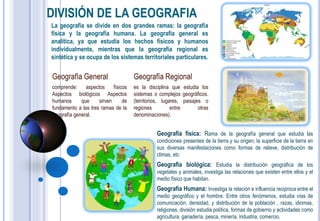 DIVISIÓN DE LA GEOGRAFIA
La geografía se divide en dos grandes ramas: la geografía
física y la geografía humana. La geografía general es
analítica, ya que estudia los hechos físicos y humanos
individualmente, mientras que la geografía regional es
sintética y se ocupa de los sistemas territoriales particulares.


Geografía General                     Geografía Regional
comprende:     aspectos     físicos   es la disciplina que estudia los
Aspectos biológicos Aspectos          sistemas o complejos geográficos.
humanos      que     sirven      de   (territorios, lugares, paisajes o
fundamento a las tres ramas de la     regiones          entre       otras
geografía general.                    denominaciones).


                                                Geografía física: Rama de la geografía general que estudia las
                                                condiciones presentes de la tierra y su origen; la superficie de la tierra en
                                                sus diversas manifestaciones como formas de relieve, distribución de
                                                climas, etc
                                                Geografía biológica: Estudia la distribución geográfica de los
                                                vegetales y animales, investiga las relaciones que existen entre ellos y el
                                                medio físico que habitan.
                                                Geografía Humana: Investiga la relación e influencia reciproca entre el
                                                medio geográfico y el hombre. Entre otros fenómenos, estudia vías de
                                                comunicación, densidad, y distribución de la población , razas, idiomas,
                                                religiones, división estudia política, formas de gobierno y actividades como
                                                agricultura, ganadería, pesca, minería, industria, comercio.
 