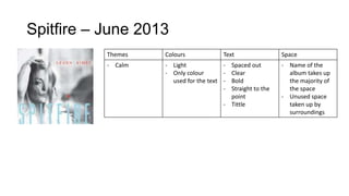 Spitfire – June 2013
Themes

Colours

Text

- Calm

- Light
- Spaced out
- Only colour
- Clear
used for the text - Bold
- Straight to the
point
- Tittle

Space
- Name of the
album takes up
the majority of
the space
- Unused space
taken up by
surroundings

 