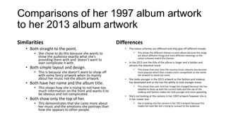 Comparisons of her 1997 album artwork
to her 2013 album artwork
Similarities
• Both straight to the point.

• She chose to do this because she wants to
show the audience exactly what she's
providing them with and doesn’t want to
over complicate it with.

Differences
•

•

•

• Both simple layout and design.

• This is because she doesn’t want to show off
with some fancy artwork when its mainly
about her music not the album artwork.

• Both have her name and the album title.

• This shows how she is trying to not have too
much information on the front and wants it to
be obvious and not complicated.

• Both show only the top of her.

• This demonstrates that she cares more about
her music and the emotions she portrays than
how she appears to other people.

The colour schemes are different and they give off different moods.

In the 2013 one the title of the album is larger and is bolder and
attracts the attention more.
•

•

This shows that over time the country music industry has become
more popular which then creates more competition so she needs
her artwork to stand out more.

She looks younger in the 2013 artwork as the fashion and makeup
has developed and so she has the ability to look younger easier.
•

•

This shows the different themes in each album because the songs
are about different things and have different meanings so the
colour schemes match the themes.

This shows that over time her image has changed because she has
adapted to keep up with the current looks and the use of the
makeup and fashion makes her look younger and more appealing.

She’s not looking at the camera in her 1997 artwork however she is
in her newer one.
•

She is looking into the camera in her 2013 artwork because this
makes her look like she's trying to connect to the audience.

 