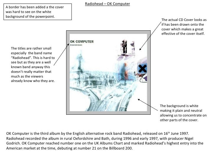 Album Cover Research