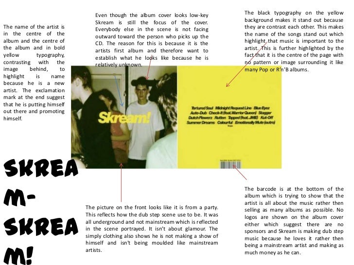 Album Covers