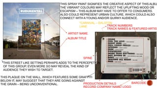THIS SPRAY PAINT SIGNIFIES THE CREATIVE ASPECT OF THIS ALBUM, 
THE VIBRANT COLOURS MAY REFLECT THE UPLIFTING MOOD OR 
ESCAPISM – THIS ALBUM MAY HAVE TO OFFER TO CONSUMERS. 
ALSO COULD REPRESENT URBAN CULTURE, WHICH COULD ALSO 
CONNECT WITH A YOUNG AND/OR QUIRKY AUDIENCE. 
*CARNIVAL – DALSTON 
LANE 
ARTIST NAME 
ALBUM TITLE 
TRACK NUMBERS 
TRACK NAMES & FEATURED ARTISTS 
BARCODE 
SPINE 
THIS STREET LIKE SETTING PERHAPS ADDS TO THE PERCEPETION 
OF THIS GROUP, EVEN MORE SO MAY REVEAL THE KIND OF 
AUDIENCE THEY WISH TO TARGET. 
THIS PLAQUE ON THE WALL, WHICH FEATURES SOME GRAFFITI 
BELOW IT, MAY SUGGEST THAT THEY ARE GOING AGAINST 
THE GRAIN – BEING UNCONVENTIONAL. 
PRODUCTION DETAILS 
RECORD COMPANY NAME/ LOGO 
 