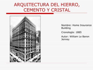 ARQUITECTURA  DEL HIERRO, CEMENTO Y CRISTAL Nombre:  Home Insurance Building Cronología: 1885 Autor:  William Le Baron Jenney 