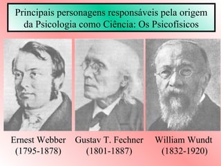 Principais personagens responsáveis pela origem
   da Psicologia como Ciência: Os Psicofísicos




Ernest Webber   Gustav T. Fechner   William Wundt
 (1795-1878)      (1801-1887)        (1832-1920)
 