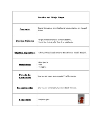 Técnica del Dibujo Ciego
Concepto:
Es una técnica que permite plasmar ideas artísticas en el papel
blanco
Objetivo General:
-Originar el desarrollo de la motricidad fina.
-Fomentar el desarrollo libre de la creatividad
Objetivo Especifico: -Estimular la actividad sensorial descubriendo efectos de color.
Materiales:
-Hoja Blanca
-Vela
-Temperas
Periodo De
Aplicación:
Una vez por ms en una clases de 25 a 30 minutos.
Procedimiento: Una vez por semana enun periodo de 20 minutos.
Secuencia: Dibuja un gato
 