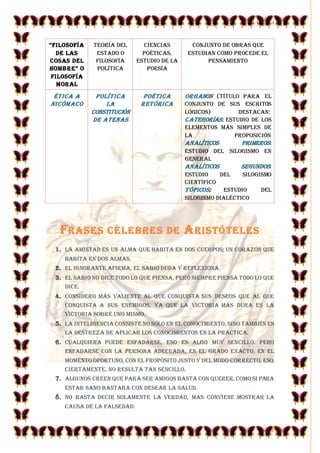 23-10-2014 
4 
“filosofía de las cosas del hombre” o filosofía moral 
teoría del Estado o filosofía política 
ciencias poéticas, estudio de la poesía 
conjunto de obras que estudian cómo procede el pensamiento 
Ética a Nicómaco 
Política La Constitución de Atenas 
Poética Retórica 
Organon (título para el conjunto de sus escritos lógicos) destacan: Categorías: estudio de los elementos más simples de la proposición Analíticos primeros: estudio del silogismo en general Analíticos segundos: estudio del silogismo científico Tópicos: estudio del silogismo dialéctico 
FRASES CÉLEBRES DE ARISTÓTELES 
1. La amistad es un alma que habita en dos cuerpos; un corazón que habita en dos almas. 
2. El ignorante afirma, el sabio duda y reflexiona. 
3. El sabio no dice todo lo que piensa, pero siempre piensa todo lo que dice. 
4. Considero más valiente al que conquista sus deseos que al que conquista a sus enemigos, ya que la victoria más dura es la victoria sobre uno mismo. 
5. La inteligencia consiste no sólo en el conocimiento, sino también en la destreza de aplicar los conocimientos en la práctica. 
6. Cualquiera puede enfadarse, eso es algo muy sencillo. Pero enfadarse con la persona adecuada, en el grado exacto, en el momento oportuno, con el propósito justo y del modo correcto, eso, ciertamente, no resulta tan sencillo. 
7. Algunos creen que para ser amigos basta con querer, como si para estar sano bastara con desear la salud. 
8. No basta decir solamente la verdad, más conviene mostrar la causa de la falsedad.  