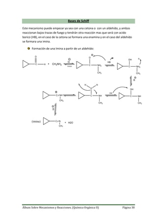 Álbum Sobre Mecanismos y Reacciones. (Química Orgánica II) Página 38
Bases de Schiff
Este mecanismo puede empezar ya sea con una cetona o con un aldehído, y ambos
reaccionan bajos trazas de fuego y tendrán otra reacción mas que será con acido
borico (HB), en el caso de la cetona se formara una enamina y en el caso del aldehído
se formara una imina.
Formación de una Imina a partir de un aldehído:
C H
O
CH3NH2
H
C NH2
O
CH3
HB
C NH2
OH
CH3
B
C NH
O
CH3
C NH
CH3
H H
B
C N
CH2
H2O
trazas
B
C NH
OH
CH3
HB
(imina)
 