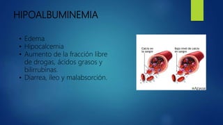 HIPOALBUMINEMIA
• Edema
• Hipocalcemia
• Aumento de la fracción libre
de drogas, ácidos grasos y
bilirrubinas.
• Diarrea, íleo y malabsorción.
 