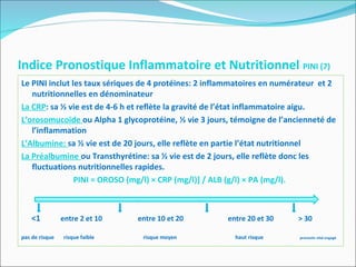 Indice Pronostique Inflammatoire et Nutritionnel PINI (7)
Le PINI inclut les taux sériques de 4 protéines: 2 inflammatoires en numérateur et 2
nutritionnelles en dénominateur
La CRP: sa ½ vie est de 4-6 h et reflète la gravité de l’état inflammatoire aigu.
L’orosomucoïde ou Alpha 1 glycoprotéine, ½ vie 3 jours, témoigne de l’ancienneté de
l’inflammation
L’Albumine: sa ½ vie est de 20 jours, elle reflète en partie l’état nutritionnel
La Préalbumine ou Transthyrétine: sa ½ vie est de 2 jours, elle reflète donc les
fluctuations nutritionnelles rapides.
PINI = OROSO (mg/l) × CRP (mg/l)] / ALB (g/l) × PA (mg/l).
<1 entre 2 et 10 entre 10 et 20 entre 20 et 30 > 30
pas de risque risque faible risque moyen haut risque pronostic vital engagé
 