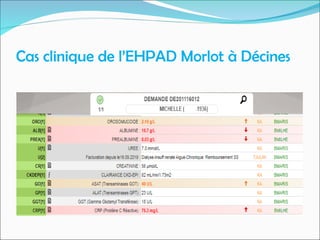 Cas clinique de l’EHPAD Morlot à Décines
 