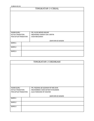 ALBUM KELAS
TINGKATAN 3 CEKAL
NAMA GURU
KETUA TINGKATAN
PEN.KETUA TINGKATAN
: PN. ALIZA MOHD ANUAR
: MOHAMAD HANAFI B M. ARIFIN
: AIDA MAISARAH
DARI KIRI KE KANAN
BARIS1
BARIS2
BARIS3
TINGKATAN 3 DEDIKASI
NAMA GURU
KETUA TINGKATAN
PEN.KETUA TINGKATAN
: PN. ROZANA @ SUZANAH BT MD ZAIN
: MUHAMMAD ADIB SAFWAT B RUSMAN
: ALIA FARAHANI BT HASHIM
DARI KIRI KE KANAN
BARIS1
BARIS2
BARIS3
 