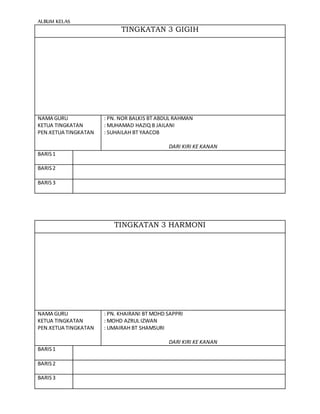 ALBUM KELAS
TINGKATAN 3 GIGIH
NAMA GURU
KETUA TINGKATAN
PEN.KETUA TINGKATAN
: PN. NOR BALKIS BT ABDUL RAHMAN
: MUHAMAD HAZIQ B JAILANI
: SUHAILAH BT YAACOB
DARI KIRI KE KANAN
BARIS1
BARIS2
BARIS3
TINGKATAN 3 HARMONI
NAMA GURU
KETUA TINGKATAN
PEN.KETUA TINGKATAN
: PN. KHAIRANI BT MOHD SAPPRI
: MOHD AZRUL IZWAN
: UMAIRAH BT SHAMSURI
DARI KIRI KE KANAN
BARIS1
BARIS2
BARIS3
 