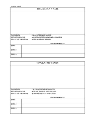 ALBUM KELAS
TINGKATAN 4 ADIL
NAMA GURU
KETUA TINGKATAN
PEN.KETUA TINGKATAN
: EN. AB AZIZ BIN AB RASHID
: MUHAMAD AMIRUL AZWAN B ASIAMUDIN
: MOHD NUR HAFIZ B RAMLY
DARI KIRI KE KANAN
BARIS1
BARIS2
BARIS3
TINGKATAN 4 BUDI
NAMA GURU
KETUA TINGKATAN
PEN.KETUA TINGKATAN
: PN. ZULHASMIZA BINTI ZULKEFLI
: NORISHA SHAMIMI BINTI SUPARDI
: NOR AMALINA IZZATI BINTI ROSLI
DARI KIRI KE KANAN
BARIS1
BARIS2
BARIS3
 