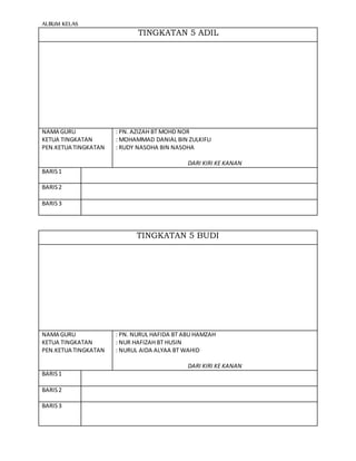 ALBUM KELAS
TINGKATAN 5 ADIL
NAMA GURU
KETUA TINGKATAN
PEN.KETUA TINGKATAN
: PN. AZIZAH BT MOHD NOR
: MOHAMMAD DANIAL BIN ZULKIFLI
: RUDY NASOHA BIN NASOHA
DARI KIRI KE KANAN
BARIS1
BARIS2
BARIS3
TINGKATAN 5 BUDI
NAMA GURU
KETUA TINGKATAN
PEN.KETUA TINGKATAN
: PN. NURUL HAFIDA BT ABU HAMZAH
: NUR HAFIZAH BT HUSIN
: NURUL AIDA ALYAA BT WAHID
DARI KIRI KE KANAN
BARIS1
BARIS2
BARIS3
 