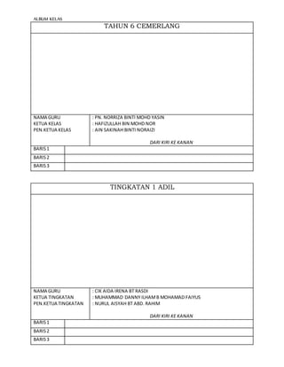 ALBUM KELAS
TAHUN 6 CEMERLANG
NAMA GURU
KETUA KELAS
PEN.KETUA KELAS
: PN. NORRIZA BINTI MOHD YASIN
: HAFIZULLAH BIN MOHD NOR
: AIN SAKINAH BINTI NORAIZI
DARI KIRI KE KANAN
BARIS1
BARIS2
BARIS3
TINGKATAN 1 ADIL
NAMA GURU
KETUA TINGKATAN
PEN.KETUA TINGKATAN
: CIK AIDA IRENA BT RASDI
: MUHAMMAD DANNY ILHAMB MOHAMAD FAIYUS
: NURUL AISYAH BT ABD. RAHIM
DARI KIRI KE KANAN
BARIS1
BARIS2
BARIS3
 