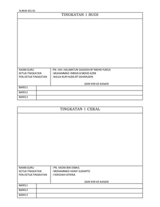 ALBUM KELAS
TINGKATAN 1 BUDI
NAMA GURU
KETUA TINGKATAN
PEN.KETUA TINGKATAN
:PN. HJH. HALIMATUN SAADIAH BT MOHD YUNUS
: MUHAMMAD IMRAN B MOHD AZMI
: NAJLA NUR HUDA BT SAHARUDIN
DARI KIRI KE KANAN
BARIS1
BARIS2
BARIS3
TINGKATAN 1 CEKAL
NAMA GURU
KETUA TINGKATAN
PEN.KETUA TINGKATAN
: PN. HASNI BIN ISMAIL
: MOHAMMAD HANIF SUDARTO
: FARISHAH AFRINA
DARI KIRI KE KANAN
BARIS1
BARIS2
BARIS3
 