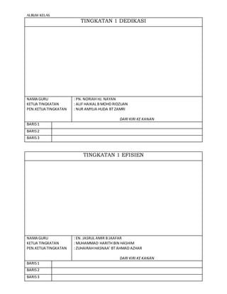 ALBUM KELAS
TINGKATAN 1 DEDIKASI
NAMA GURU
KETUA TINGKATAN
PEN.KETUA TINGKATAN
: PN. NORIAH HJ. NAYAN
: ALIF HAIKAL B MOHD RIDZUAN
: NUR AMYLIA HUDA BT ZAMRI
DARI KIRI KE KANAN
BARIS1
BARIS2
BARIS3
TINGKATAN 1 EFISIEN
NAMA GURU
KETUA TINGKATAN
PEN.KETUA TINGKATAN
: EN. JASRUL AMIR B JAAFAR
: MUHAMMAD HARITH BIN HASHIM
: ZUHAIRAH HASNAA BT AHMAD AZHAR
DARI KIRI KE KANAN
BARIS1
BARIS2
BARIS3
 