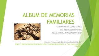 ALBUM DE MEMORIAS
FAMILIARES
SANDRA NATALY LOPEZ GOMEZ
LIC. PEDAGOGIA INFANTIL
JUEGO, LUDICA Y PSICOMOTRICIDAD
Imagen recuperada de: memoria original S.F
https://memoriaemocional.com/taller-transgeneracional-6-y-7-de-mayo-cd-de-
mexico/
 