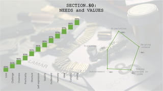how to download kendrick section 80 album how to download kendrick section 80 album