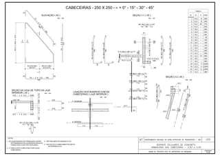 Álbum de Projetos - Tipo de dispositivos de drenagem
